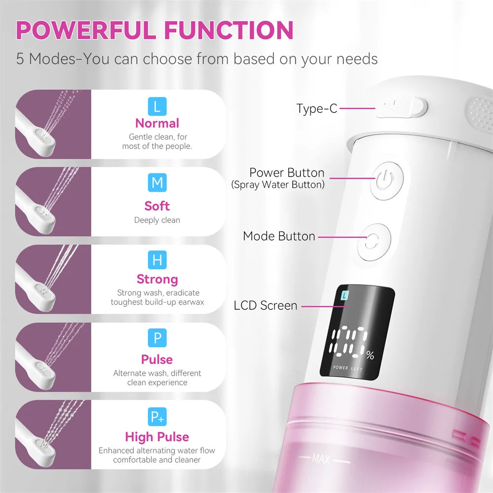 Rechargeable Portable Electric Travel Bidet for Women – Handheld Personal Hygiene Sprayer for muslims, Postpartum Recovery, Gentle Cleaning & Hemorrhoid Relief